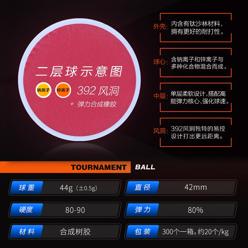 Pgm Factory Direct Sales Golf Practice Ball Double-Layer Golf Supplies Cross-Border Hot Sale