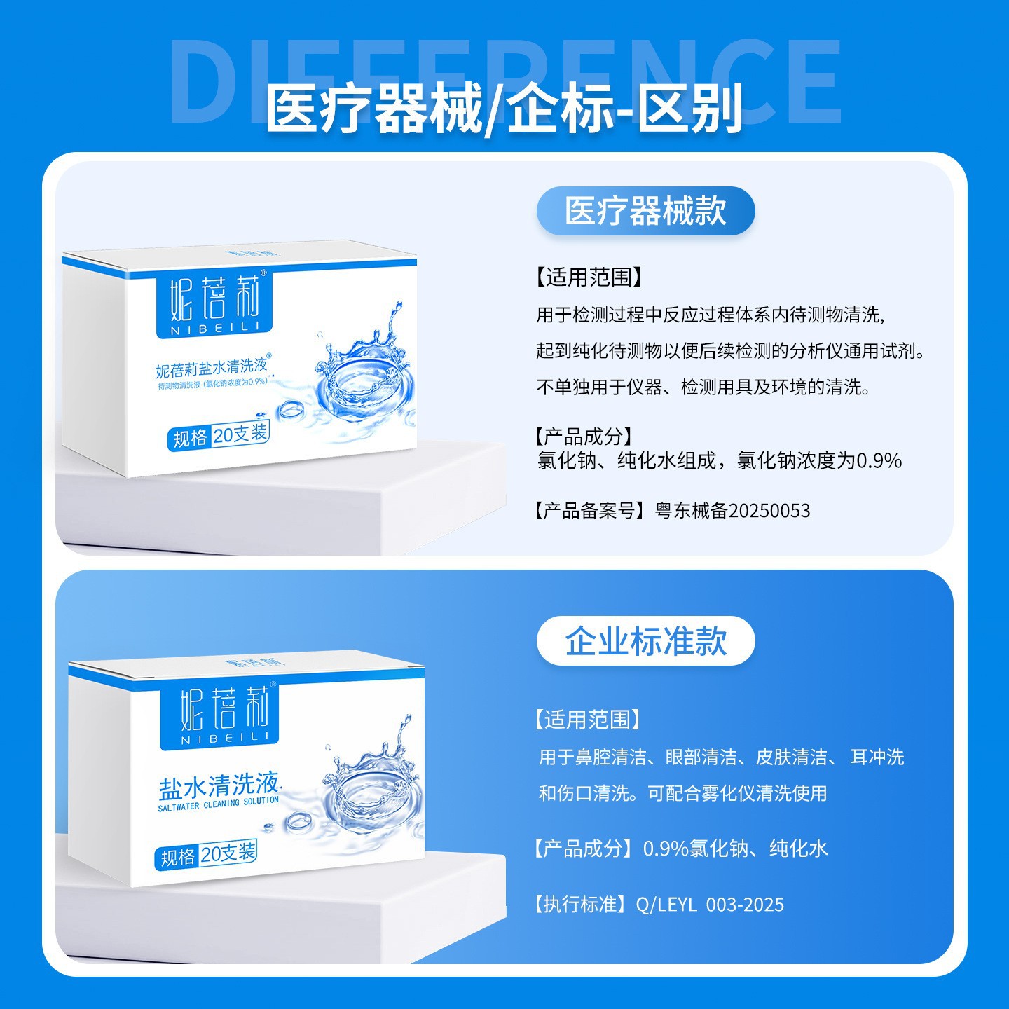 Nebeli 0.9% Physiological Saline Small Bottle Sodium Chloride Saline Cleaning Solution 15ml Genuine