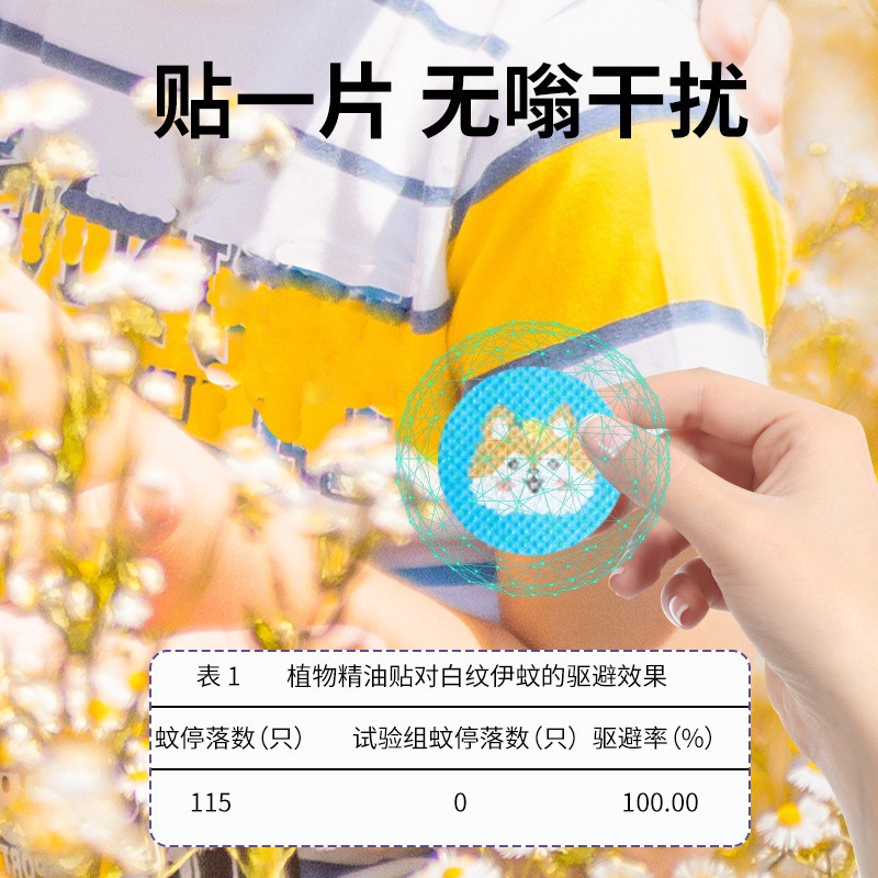 Plant Repellent Essential Oil Stickers for Kidsren, Baby and Adult Outdoor Anti-Mosquito and Anti-Bite Stickers, Mosquito Repellent Stickers, 36 Stickers