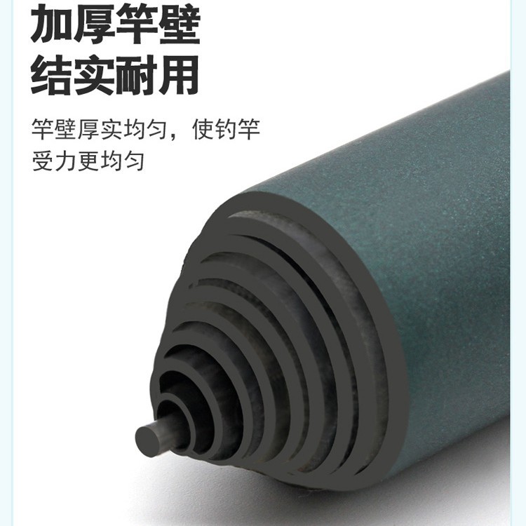 Hand Rod Wave Tip Fishing Rod Ultra-Light Ultra-Hard Short Section Stream Fishing Rod Portable Complete Set of Hand Rod Wholesale Factory Direct Sale