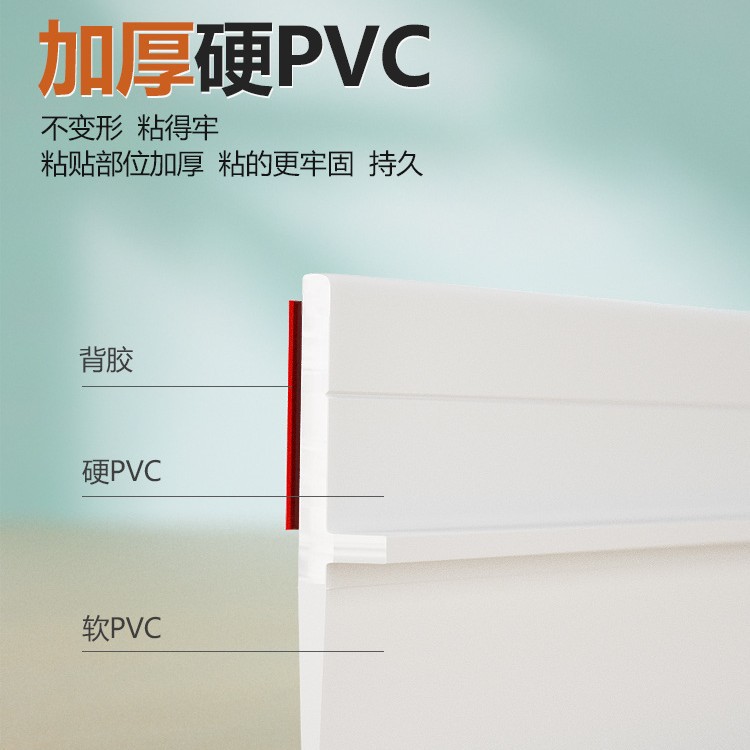 Door bottom strip door seam door bottom sealing strip self-adhesive windproof dustproof waterproof bedroom wooden door barrier soft and hard composite