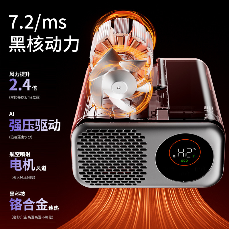 Portable Clothes Dryer, Travel Dormitory Business Trip Artifact, Sterilization and Mite Removal Mini Gift, Multi-Functional Folding Dryer