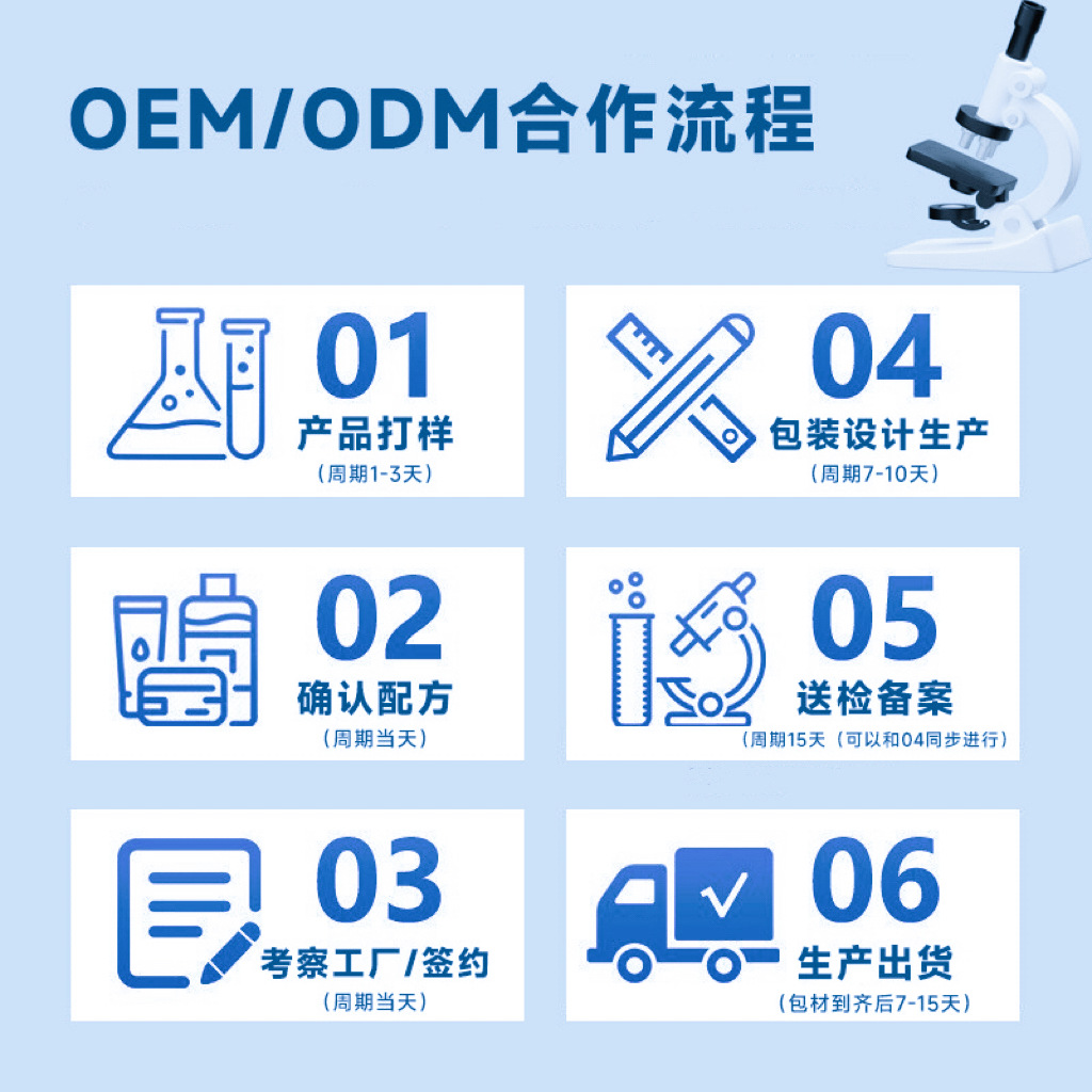 Processing and Customizing Gold Eye Mask Patches to Hydrate, Moisturize, and Nourish the Eyes, Collagen Firming, Lightening Wrinkles, Cross-Border Foreign Trade