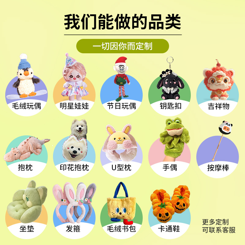 Customized Fruit-Shaped Environmentally Friendly Shopping Bag, Cute Doll, Creative Foldableing Portable Storage Bag, Pendant Customization