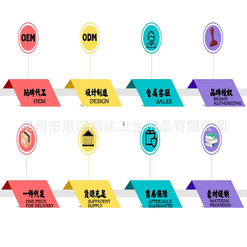 Baby Beach Diapers, Disposable Swimming Trunks, Soft and Light, Exported to Southeast Asia, Thailand, Singapore and Malaysia