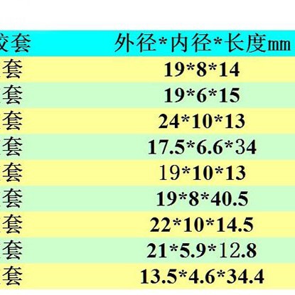 Motorcycle brake pump lower pump sub-cylinder accessories bracket movable sleeve sliding sleeve dust seal oil seal