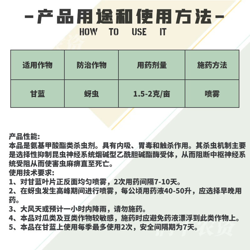 Bainongstar Pygog 70% Imidacloprid Cabbage Fruit Tree Aphid Rice Planthopper Whitefly Pesticide Insecticide