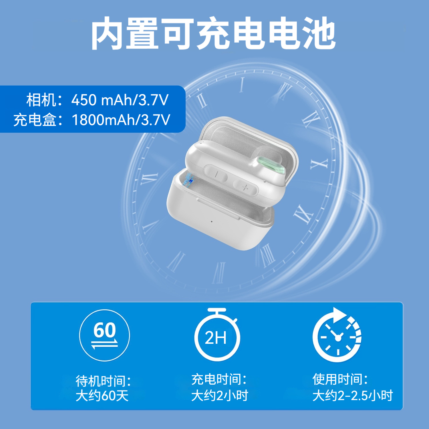 High-Definition New Thumb Camera for Outdoor Cycling, Pet First-Person Perspective Sports Neck-Hanging Camera with Wifi Pocket-Sized