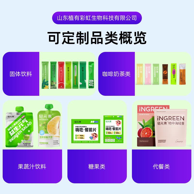 Planet Wheat White Kidney Bean Carbohydrate Blocking Tablets Candy Extract Blocking Agent Chewable Tablets Blocking Dietary Fiber