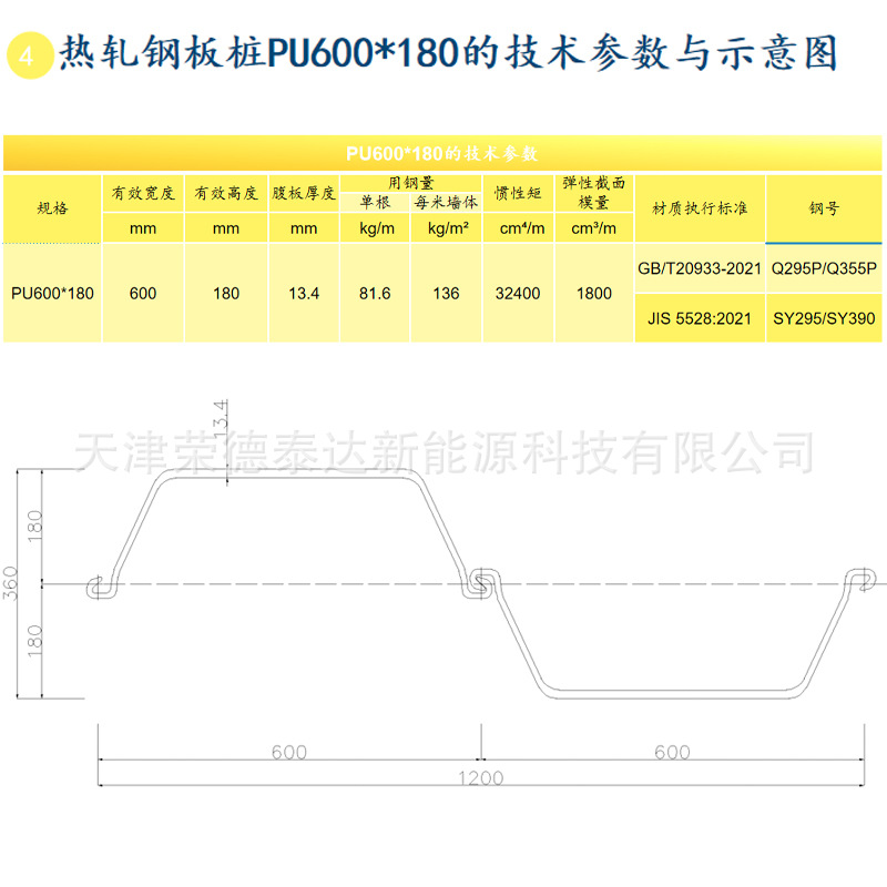 Steel Sheet Pile U-Shaped Steel Sheet Pile Z-Shaped Steel Sheet Pile Hot-Rolled Steel Sheet Pile Cold-Bent Thin-Walled Steel Sheet Pile Earth Support Customization
