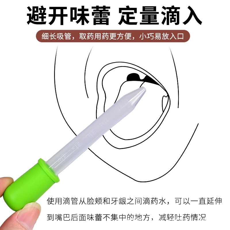 Household Scale Silicone Dropper Infant Anti-choking Drug Feeding Artifact Food Grade High Temperature Resistant Easy Cleaning Dropper