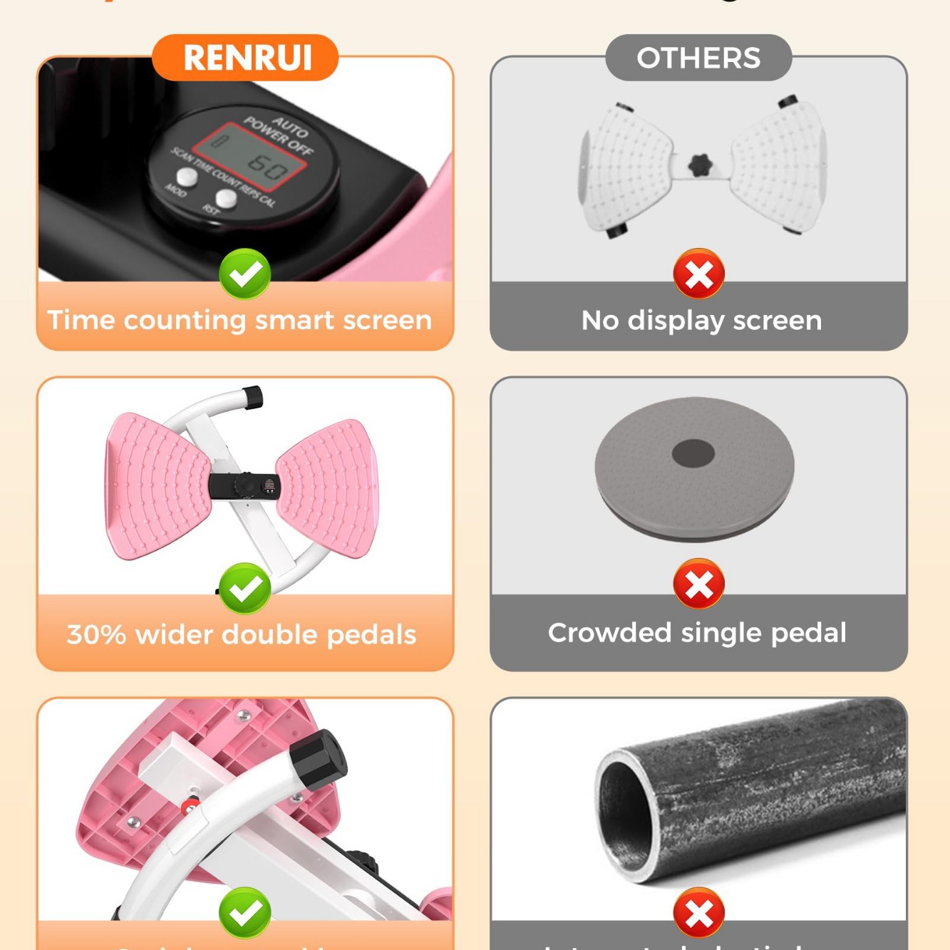 扭腰盘家用健身计数扭腰机跨境专供拉力绳腰部扭扭器健腹瘦腰锻炼