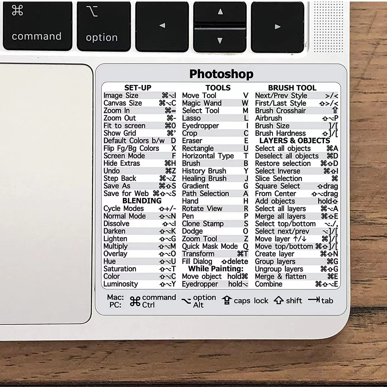 Amazon Cross-Border Popular Shortcut Key Stickers Are Suitable for Apple Mac Window Photoshop Stickers