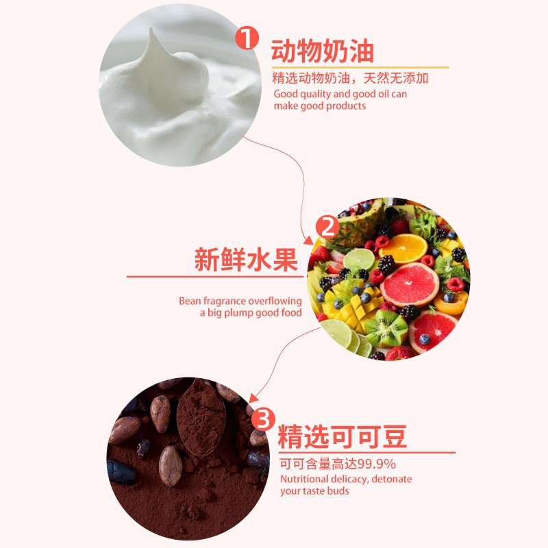 【Universal Style】Customizable Ice Cream with Cultural and Scenic Area Motifs, Specially Designed by Manufacturers, Can Be Used by Both Merchants and for Wholesale Customization of Popsicles