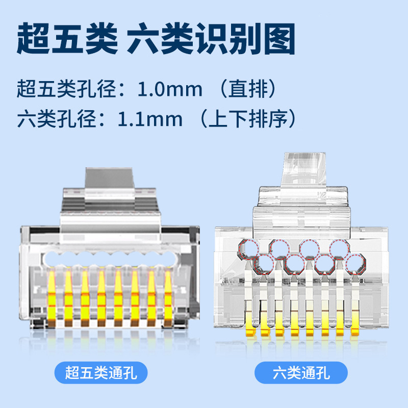 Crystal Head Category 6 Gigabit Rj45 Category 6 Super Pure Copper Gold-Plated Through-Hole Shielded 15U Network Category 5 Network Cable Crystal Head
