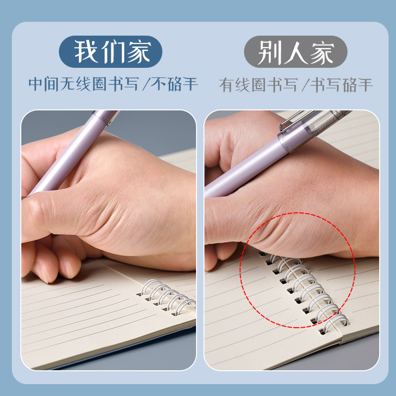 Mixed Batch [Coil Notebook] All Coil Notebooks A5, B5, Cowhide, White Card, Pp Coil Notebooks