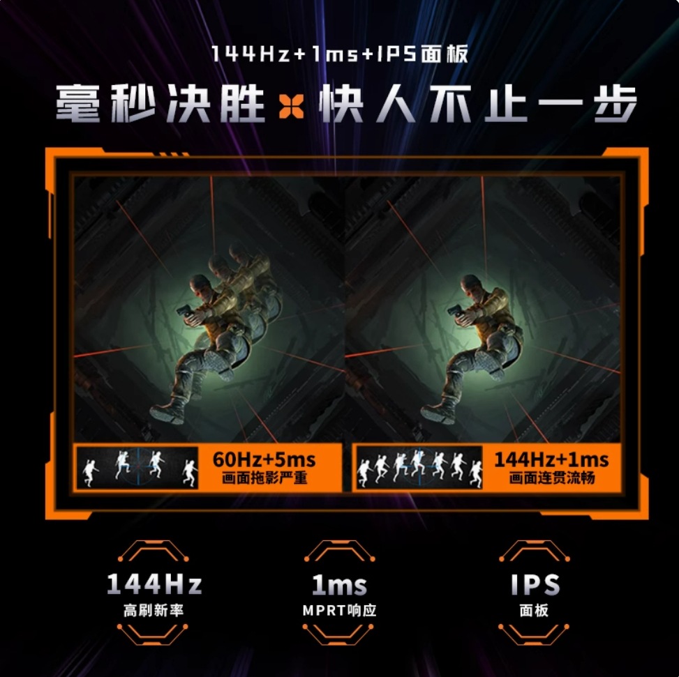 Wei/Xing G275L E14 27-Inch 144Hz Gaming Lcd Monitor Vga+Hdmi