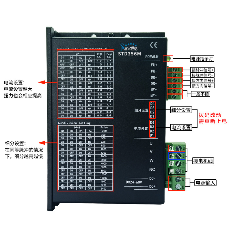Spark Driver Stepper Motor Full Range 542.860.3522. 186.11961kg Three-Phase Driver