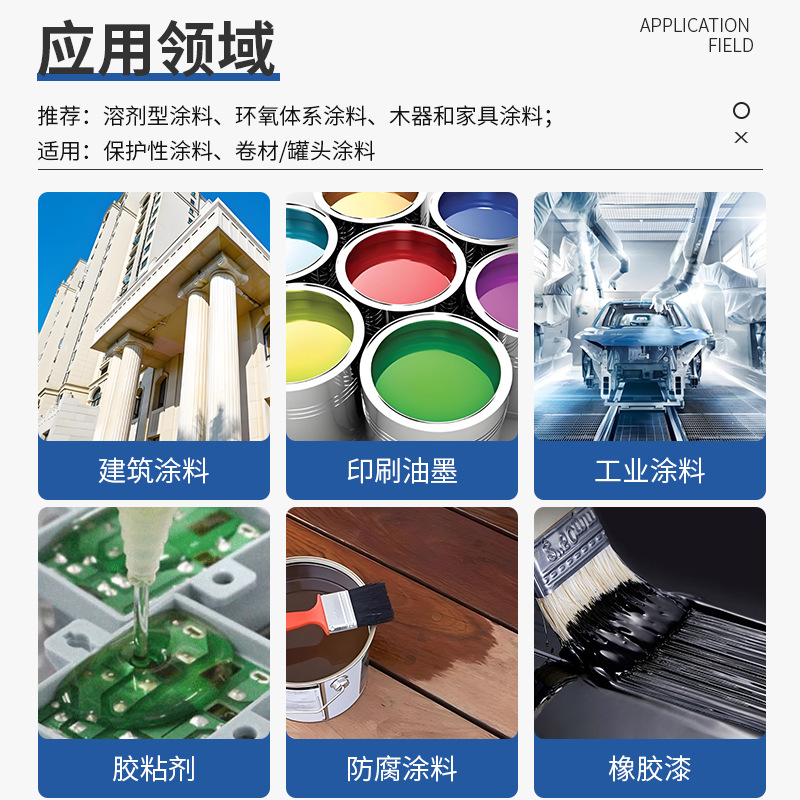 Cx-236 Defoaming Agent Is Similar to Byk-093 Silicone Defoaming Agent for Solvent-Free Systems