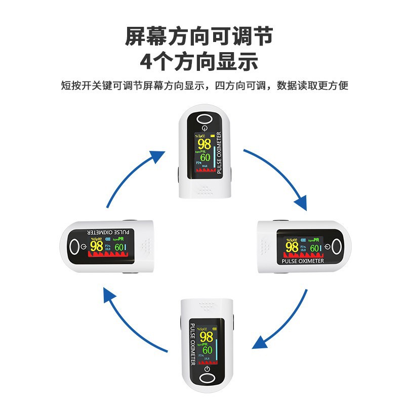 Changkun Medical Pulse Oximeter Finger Clip Portable Pulse Oximeter X1805P Monitor Home Spo2