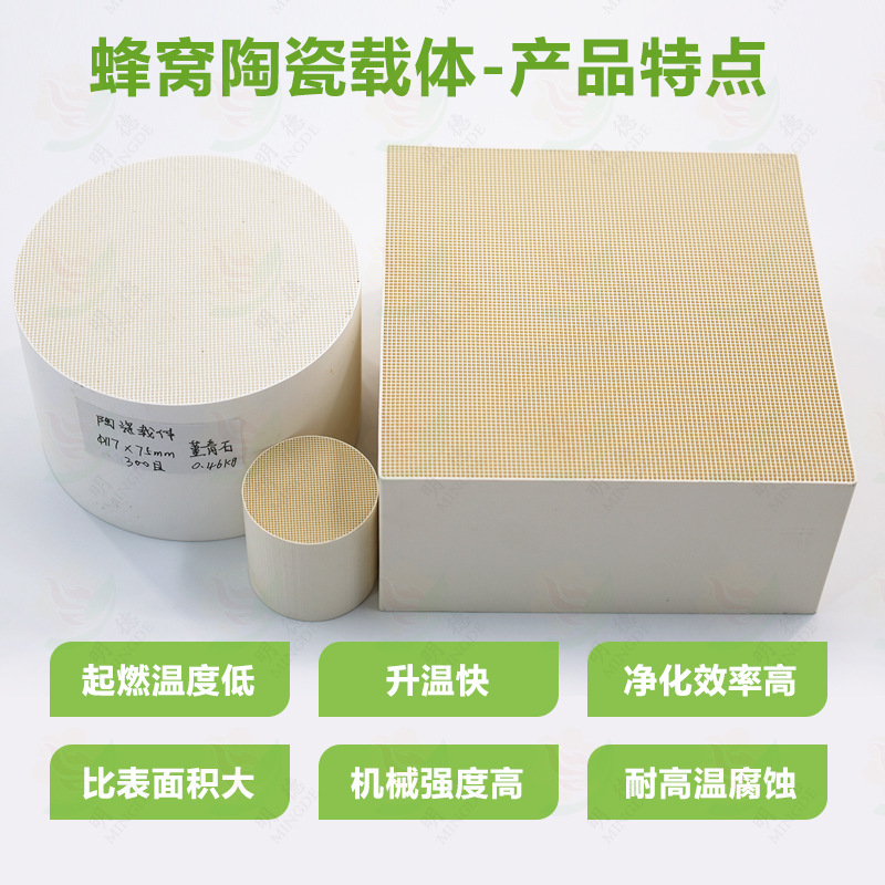Ready-Made Honeycomb Ceramics for Catalytic Combustion Equipment and Honeycomb Ceramics for Air Purification Equipment