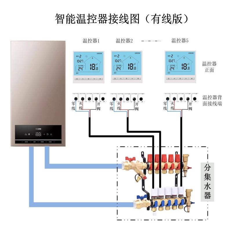 Floor Heating Panel Wall-Mounted Boiler Smart Thermostat Floor Heating Access Mijia Xiaoai Voice Mobile Phone Remote Control Mesh
