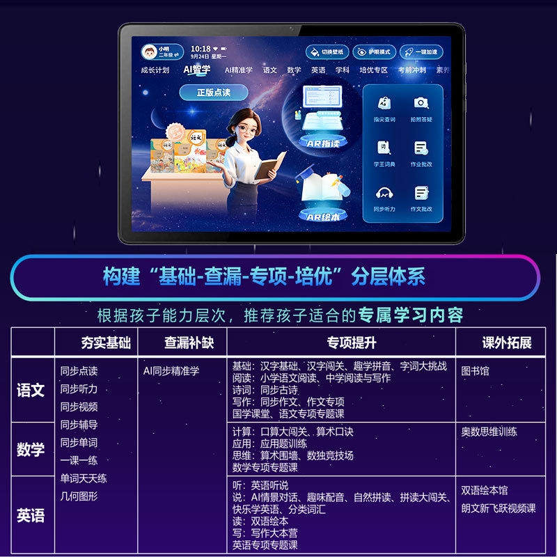 The new general synchronous learning machine primary school junior high school Senior high school counseling homework composition correction points artifact home education machine