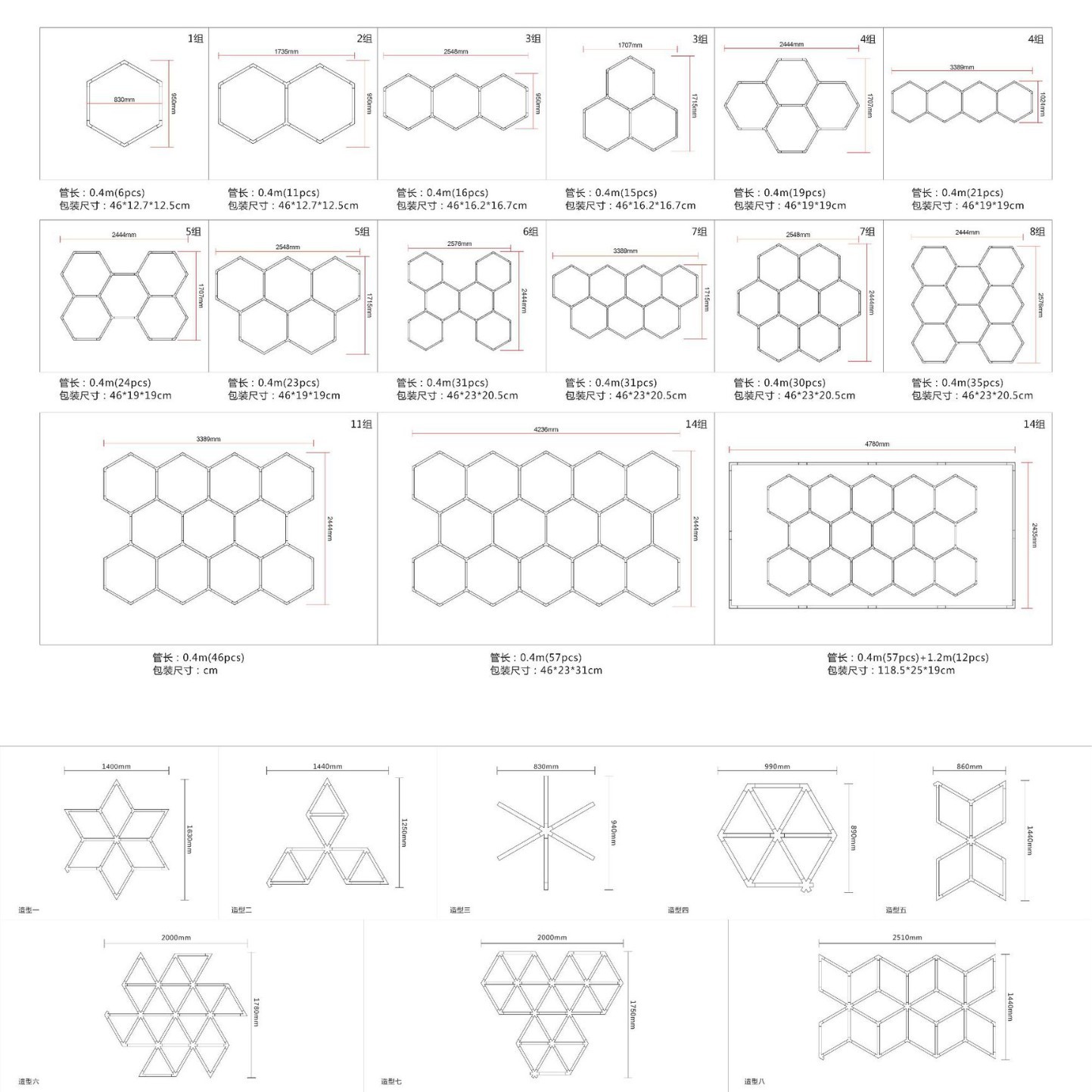 Super Bright Honeycomb Hexagonal Led Garage Light for Auto Detailing Station, Showroom Ceiling, Rgb High-Bay Store Car Wash Light