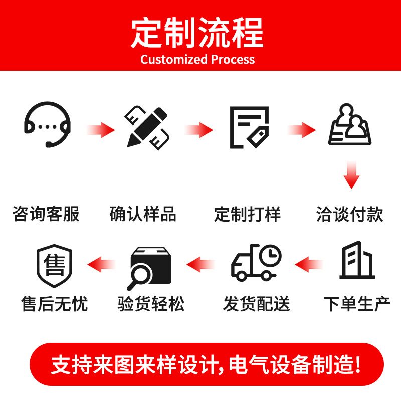 10Kv High-Voltage Cable Branch Box Dfw Outdoor European Style One in and Three Out 35Kv Copper Busbar Branch Docking t Junction Box
