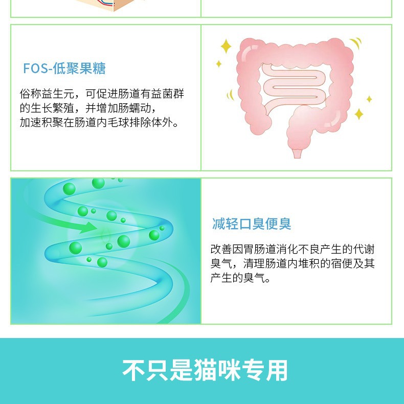 Hair Removal Cream for Cats, Vitaminized Hair Ball Tablets for Kittens, Cat Hair Removal and Grooming Supplies, Dog Nutrition Cream