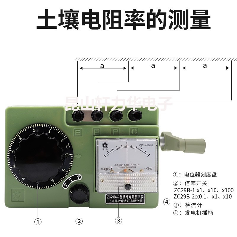 Shanghai Sixth Electric Meter Factory Meg Zc-8 Type Grounding Resistance Tester Zc29B Lightning Protection Resistance Tester