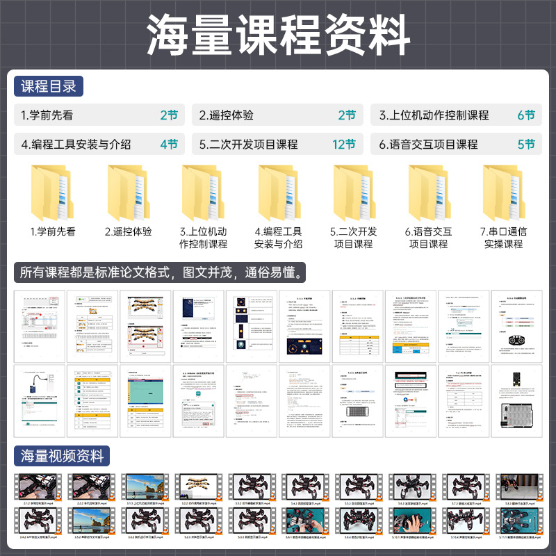 German 2026 New Manufacturer Huer Six-Legged Artificial Robot Spiderbot Compatible with Arduino Programming