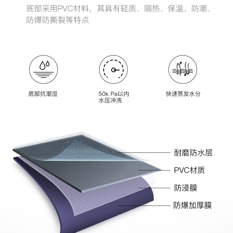 Manufacturers Inflatable Mattress Car Outdoor Air Bed Folding Single Double Thickened Flocking Mattress Household