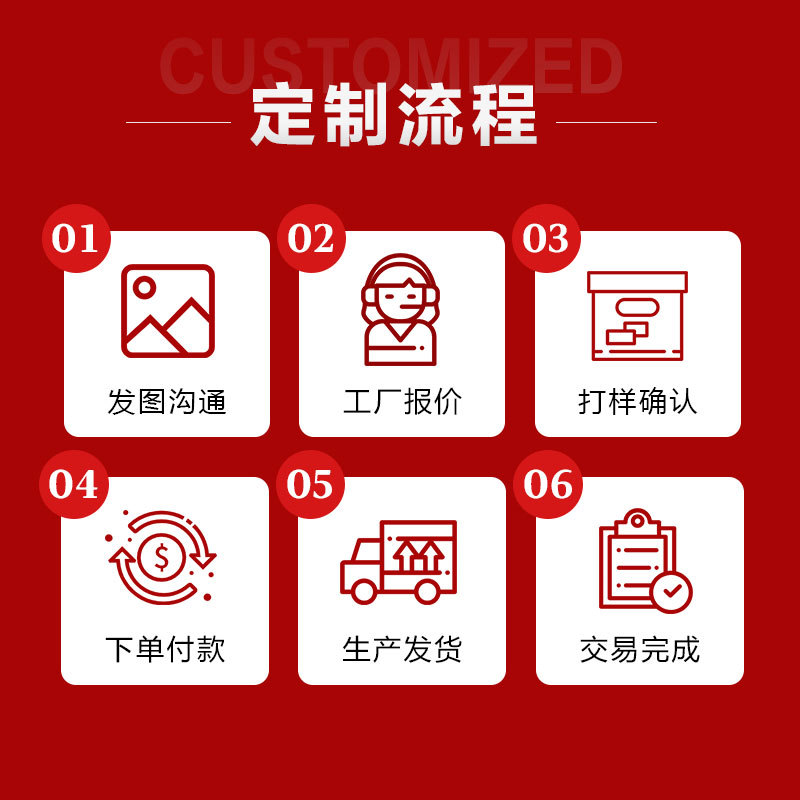 Manufacturer Supplies New Material Ptfe Ptfe Polytetrafluoroethylene Board High Temperature Resistant Teflon Board Ptfe Turning Board