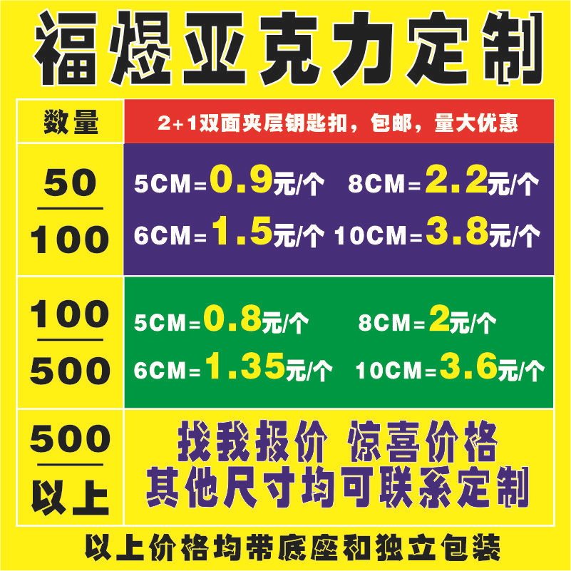 Acrylic Keychain Humanoid Cartoon LOGO Stand DIY Rocking Anime Small Ornaments Customized Keychain