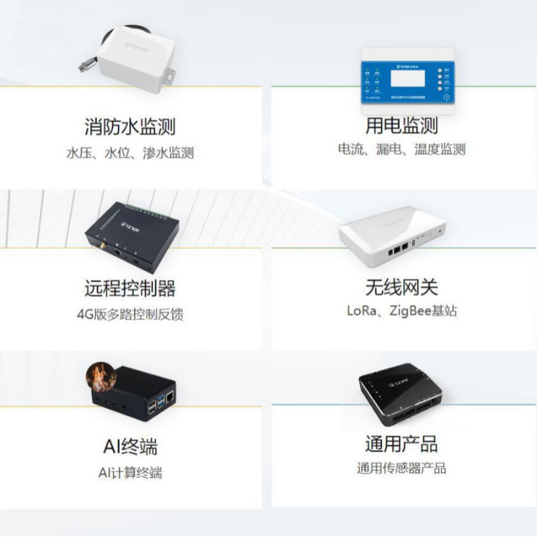 Wotuhua Digital Smart Fire Software Management Platform