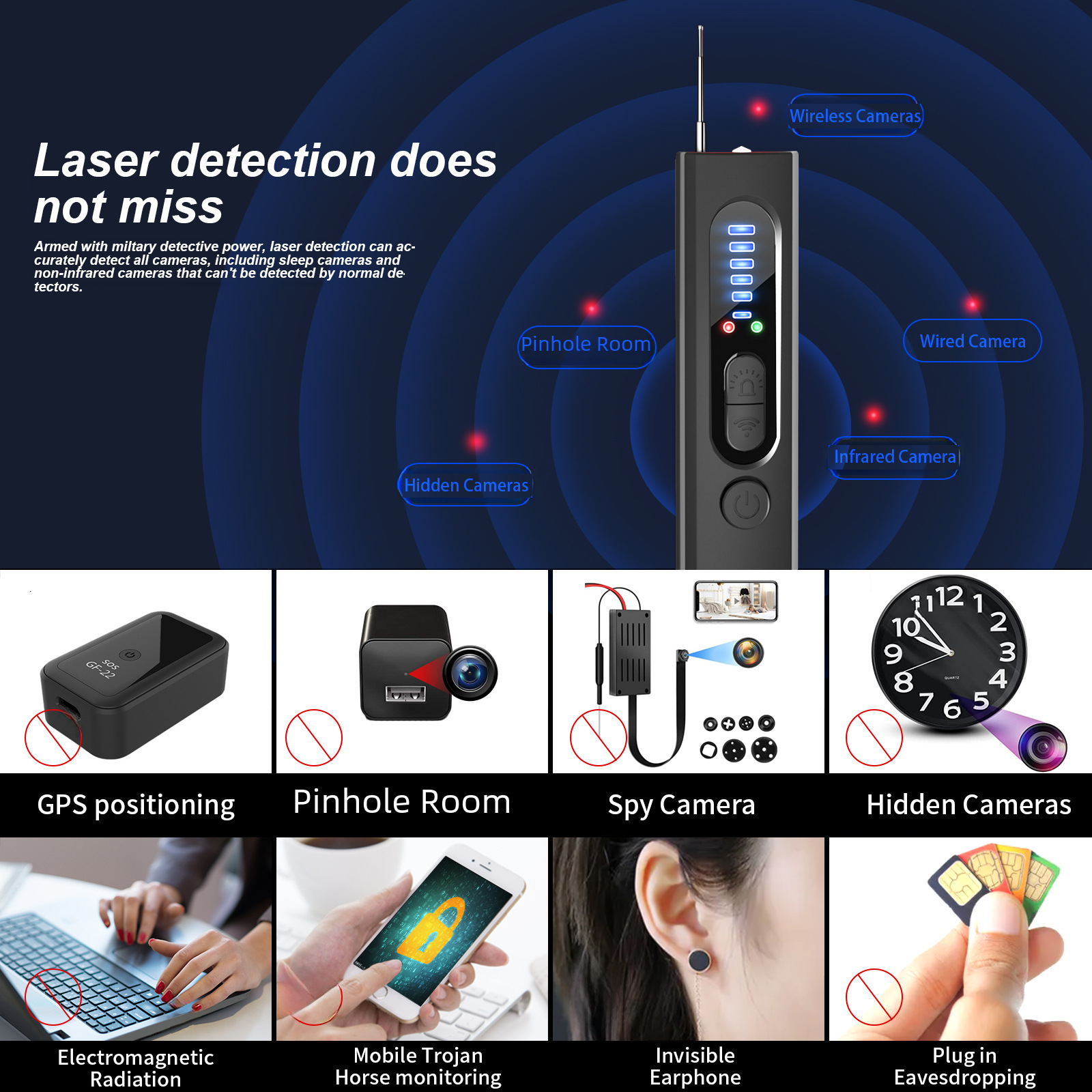 X13 Camera Detector Travel Anti-Peeping Anti-Location Tracking Detector Conference Anti-Eavesdropping Magnetic Detector