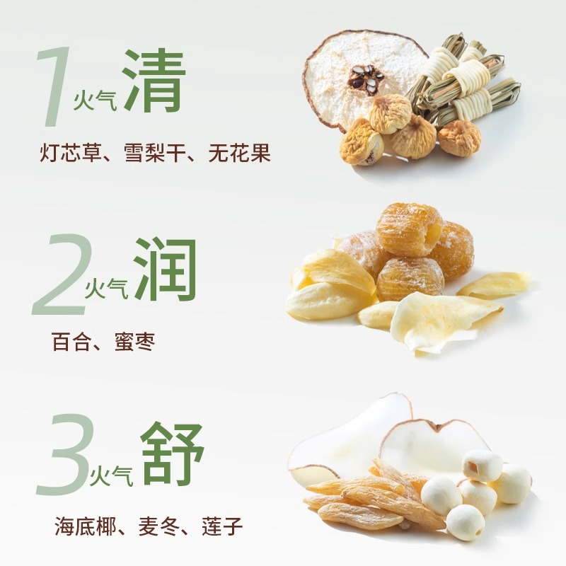 Lampwick Children's Heart-Clearing Soup Pack with Lampwick, Snow Pear, Ophiopogon, Sea Coconut, and Polygonatum for Children with Excess Internal Heat