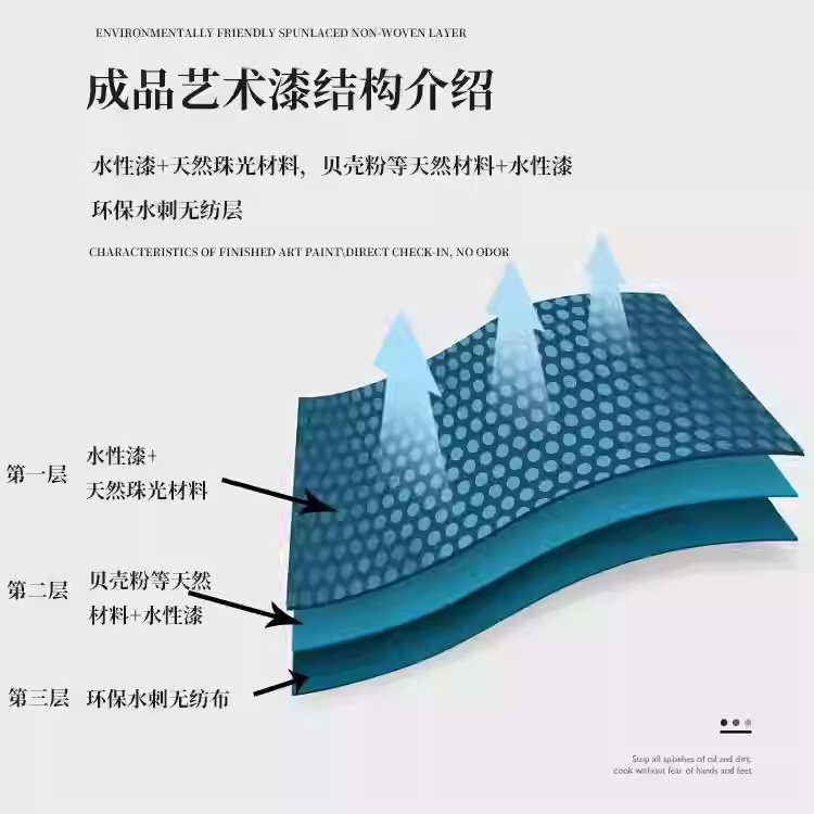 B1 Flame-Retardant Finished Art Paint Wall Covering Seamless Whole House White Waterproof 2025 New Model Wall