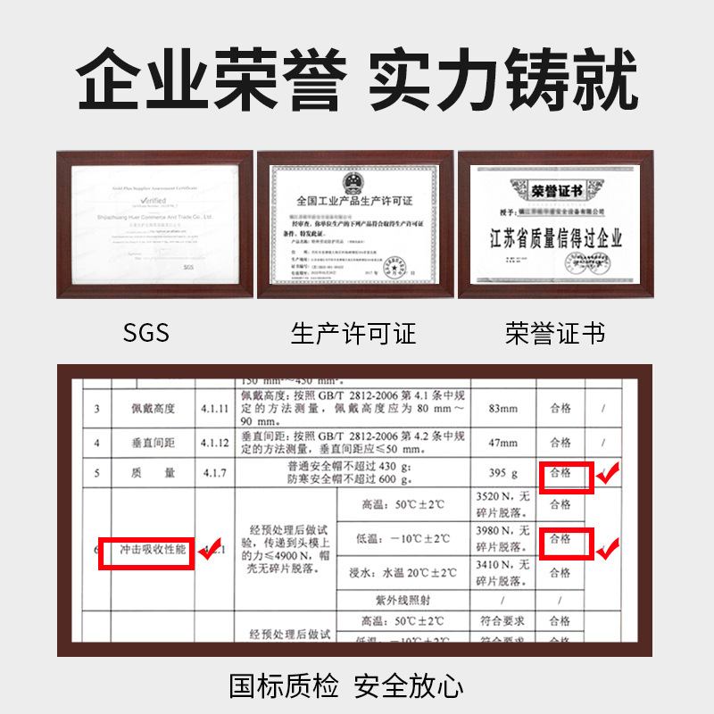 Safety helmet construction site men's national standard labor protection construction helmet lining four-point glass fiber reinforced plastic thickened ABS printable