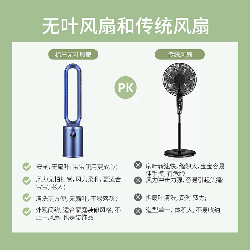 Fan Bladeless Fan Electric Fan Household Air Circulation Tower Fan Floor-Standing Bladeless Silent Bladeless Fan