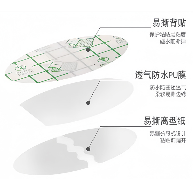 Waterproof Ear Protection Patch Pu Film for Swimming and Bathing to Protect Ears for Babies, Infants, Adults, and Hair Washing Pu Film Waterproof Ear Patch