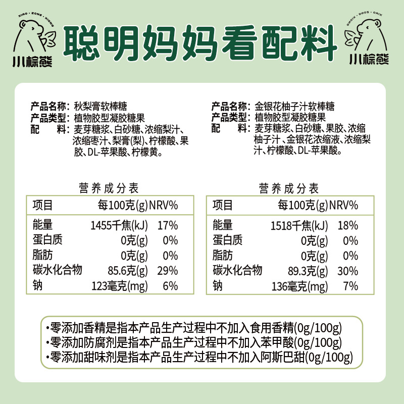 Little Brown Bear Soft Candy 128g (10 Pieces) 2 Flavors to Choose from Lollipops Children's Baby Snacks