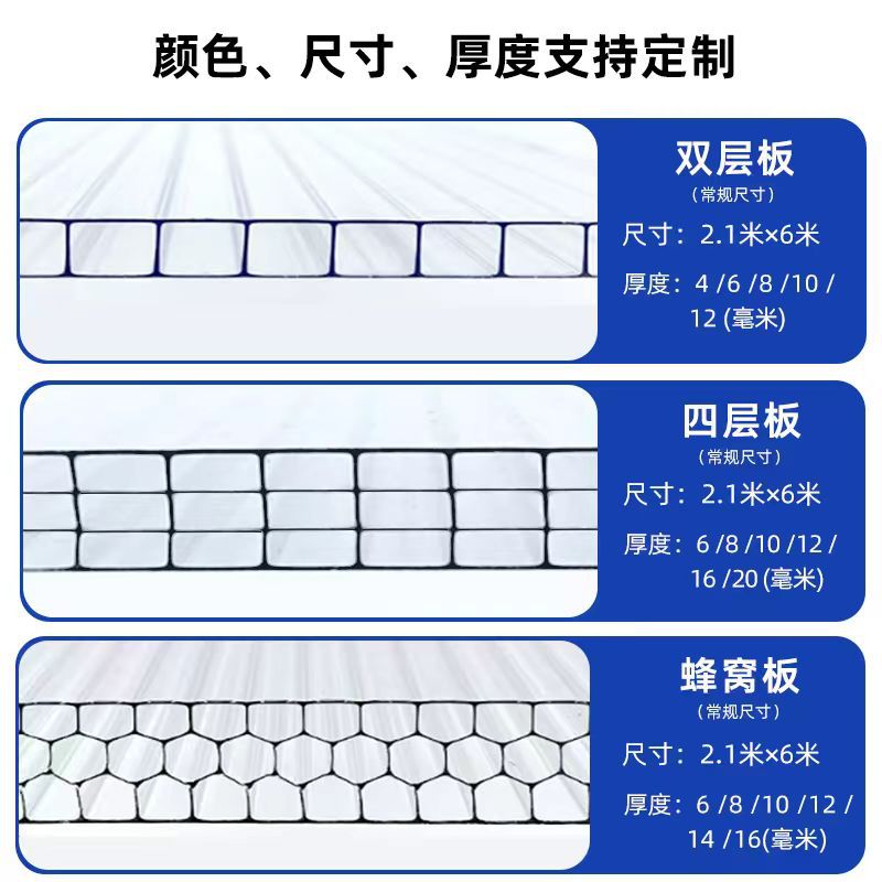 Pc Sunshine Board Transparent Thickeneded 8mm Sun Room Roof Canopy Greenhouse Insulated Honeycomb Sun Board