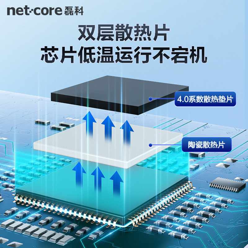 Leike IS205PRO Industrial Switch 5-port Gigabit Industrial-grade Ethernet Switch Monitoring Dedicated