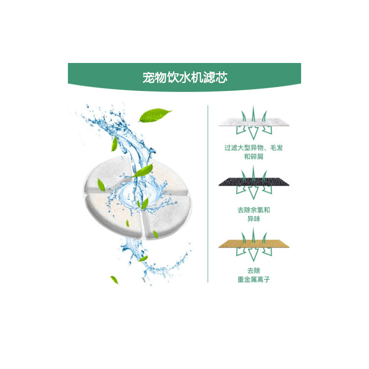 Amazon's Popular Xiaohua Pet Water Dispenser Filter Element Export Round Coconut Shell Activated Carbon Filter Cotton Small Order Customization