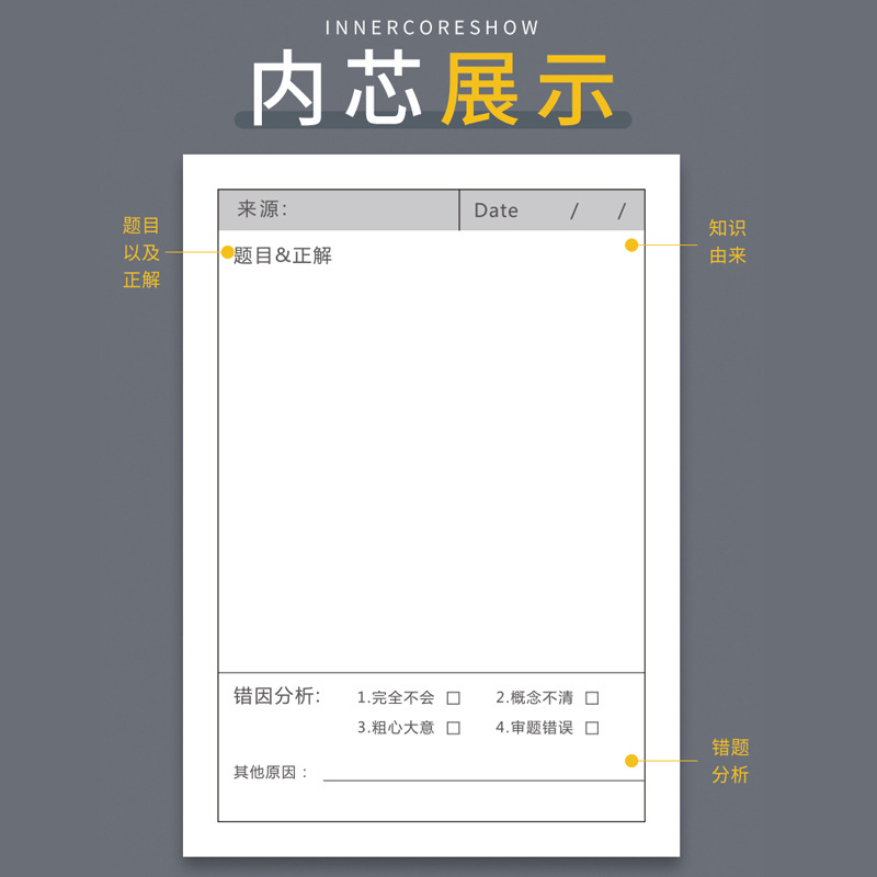 [50 Sheets Per Book] Error Correction Sticky Notes for Students to Use Correction Stickers to Correct Errors and Correct Error Stickers