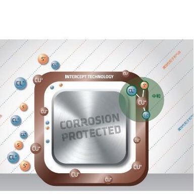 American Black Glider American Anti-rust Paper Anti-chlorination Paper Anti-chlorination Membrane Anti-rust Membrane