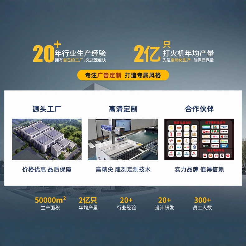 Extraordinary Open Flame Disposable Lighter, Compact and Durable, Household Printing Advertising, Supermarket Whole Box Wholesale Order, Thickened Version