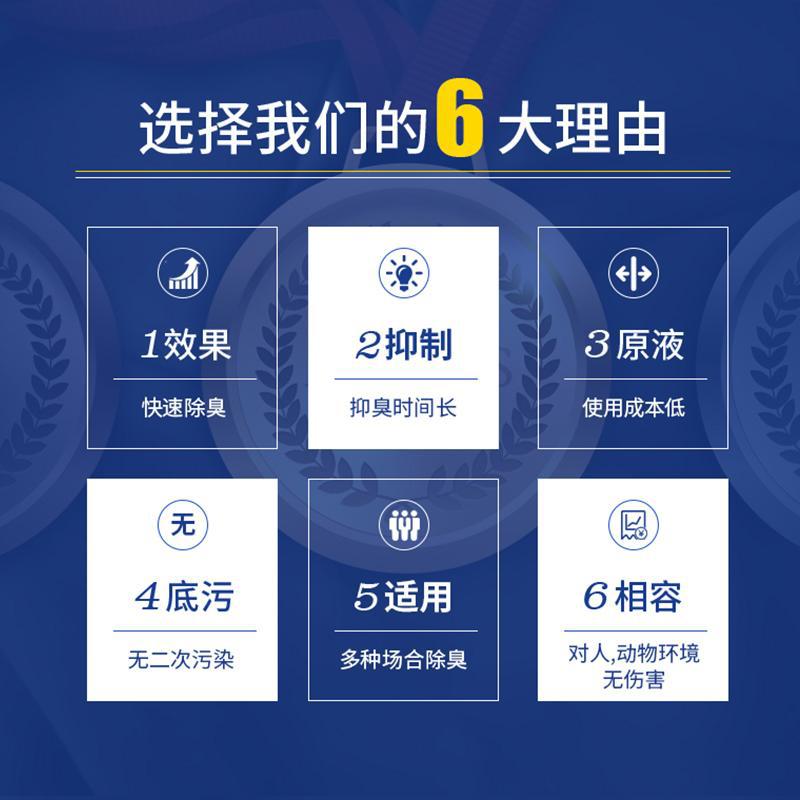 Plant Deodorant 25kg Farm Landfill Spray Tower Sewage Paper Mill Industrial High Concentration Dilution